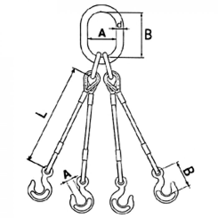 Alioto Group - Rope Slings Texile Core